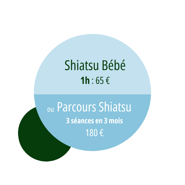 tarifs séances shiatsu bébé Diana Petit Sarkanj Caen