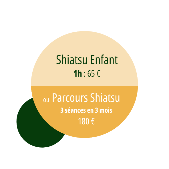 tarifs séances shiatsu enfant Diana Petit Sarkanj Caen