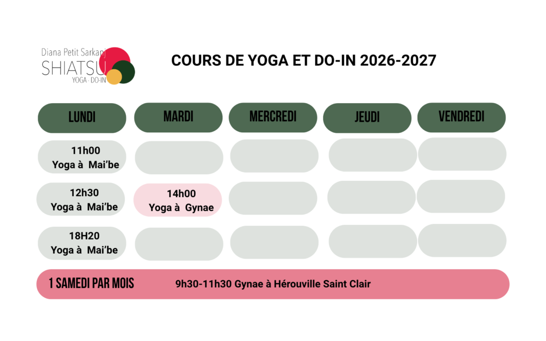 Cours et ateliers de yoga à Caen et Hérouville Saint Clair